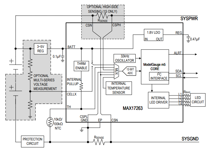 框图 - Analog Devices / Maxim Integrated MAX17263电量计IC
